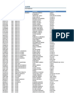 Lista de Inscriptos para El Concurso de Ingreso Al Poder Judicial