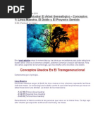 El Arte de Estudiar El Árbol Genealógico - Conceptos 1 Línea Maestra, El Doble y El Proyecto Sentido