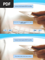 Yes No: Purchase To Pay Programme (P2P) Process Map