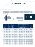 2 4 3 1 BPW Axle Stubs