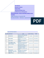 Standarde ATV Liste