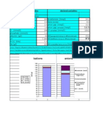 Acid Base Calculation