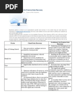 Cloud Vs Traditional On Premise Data Recovery