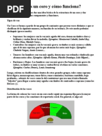 Qué Es Un Coro y Cómo Funciona