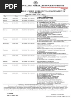 M.pharm Second Semester