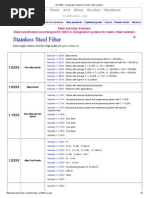 En 10027 - Designation Systems For Steels