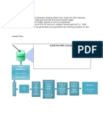 Integration Steps: Sample Flow