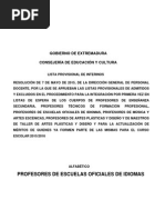 Listado Provisional de Interinos de Escuelas Oficiales de Idiomas. Alfabético