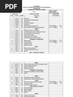 Os Complete Plan