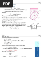 8 Buoyancy and Stability: 8.1 Archimedes Principle