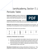 @radiantacademy, Sector - 7, Uttara Periodic Table