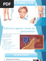 Cadena Epidemiológica de La Poliomielítis (Poliovirus)