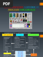 0 Introduccion A La Automatizacion y Control