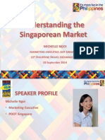 Singaporean Market