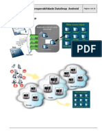 MiniCurso InteroperabilidadeDataSnap Android