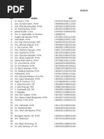 Biodata NCT 2011 Kelas B (Kasek)