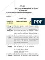 Formulación y Evaluación de Proyectos