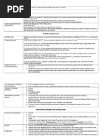 Ask and Answer Questions About Key Details in A Text: Central Learning Focus