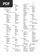 Herbs Index