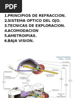 Optica y Refraccion