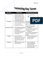 Key Term Explanation Example/Demonstration