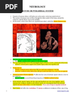 Neurology Review