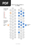 NOTAS Del Acordeón de FA