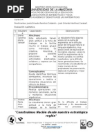 Calificación Cualitativa de Estudiantes.