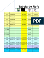 Tabela de Referencia de Oleo Lubrificante