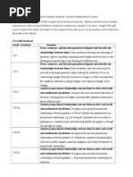 Curriculum Analysis Weebly