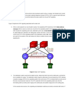 ISDN User Part