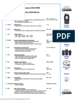 Wouxun KG UV8D Menu Definitions