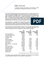 HKICPA QP Exam (Module A) May2005 Question Paper