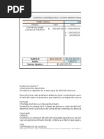 Contabilidad en Las Organizaciones Actividad 02 Resuelta.