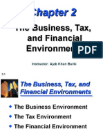 The Business, Tax, and Financial Environments