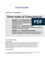 Three Modes of Communication