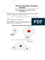 Feed Water System