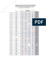 Notas Final Modulo