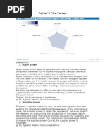 Porter's Five Forces