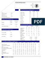 STD 509 Info Report