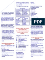 How Are Global Patterns of Development Identified?