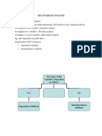 Multivariate Analysis: Are Some of The Variables Dependent On Others?