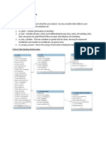 Musoni Data Definitions