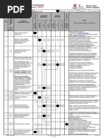 Framework Safety Case Assessment Draft 10032015