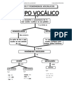 1er Año - Lenguaje - Guia Nº3 - Grupos y Fenómenos Vocálicos