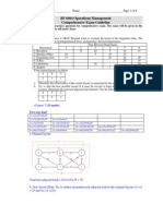 Operations Management Comprehensive