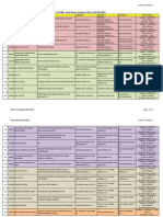 CAT400 FinalDemoV7 PDF