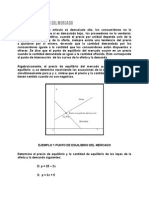 Punto de Equilibrio Del Mercado