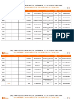 Directorio de Funcionarios 17 de Abril de 2015