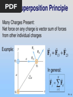 The Superposition Principle